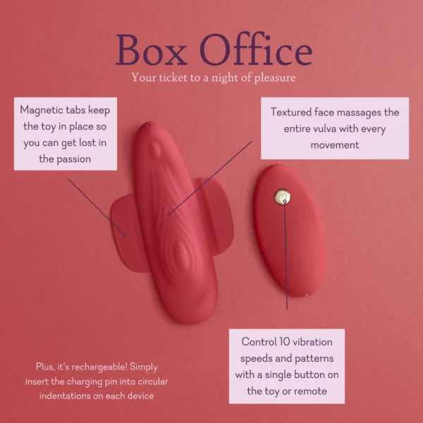 Box Office v4