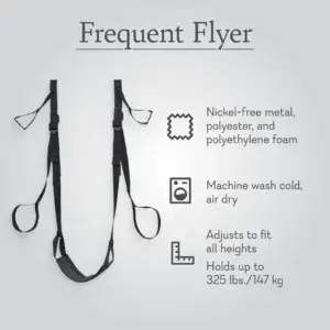 Frequent Flier Door Swing v2