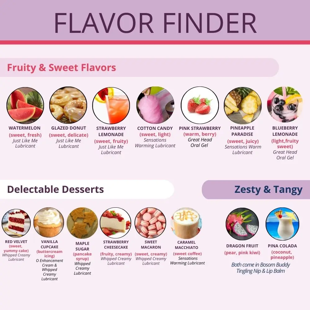 Flavor Finder