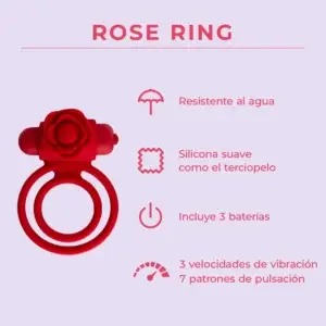 Rose Ring Feature Card ES