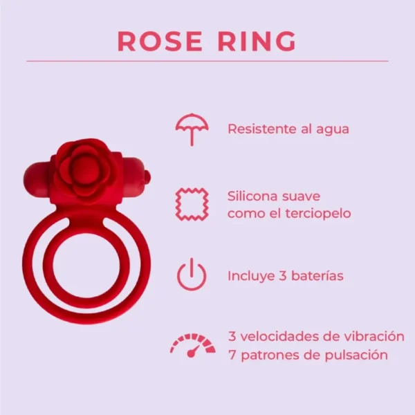 Rose Ring Feature Card ES